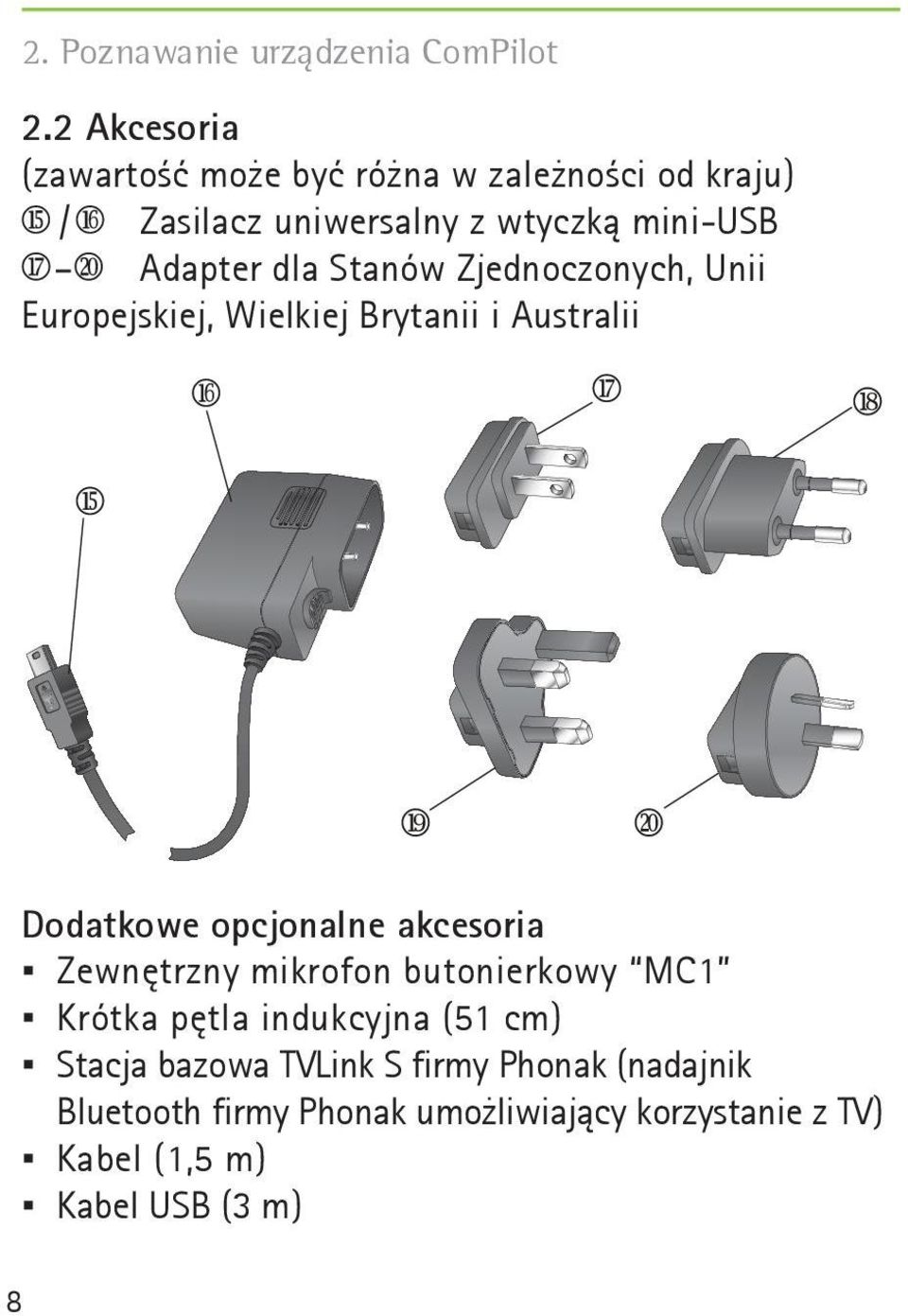 dla Stanów Zjednoczonych, Unii Europejskiej, Wielkiej Brytanii i Australii Dodatkowe opcjonalne akcesoria