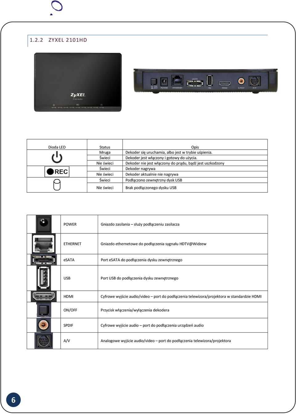 dysku USB POWER Gniazdo zasilania służy podłączeniu zasilacza ETHERNET Gniazdo ethernetowe do podłączenia sygnału HDTV@Widzew esata Port esata do podłączenia dysku zewnętrznego USB Port USB do