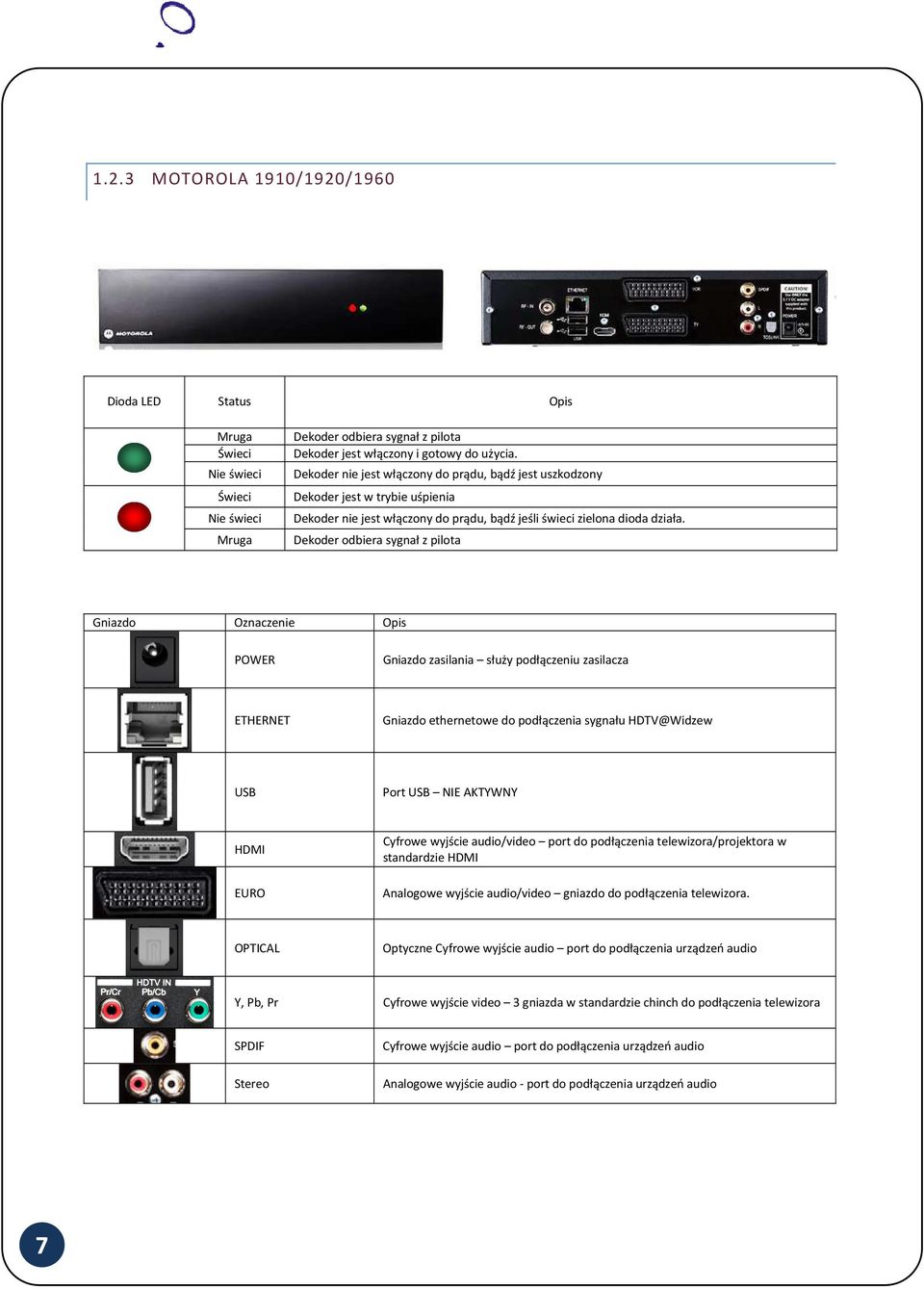 Dekoder odbiera sygnał z pilota Gniazdo Oznaczenie Opis POWER Gniazdo zasilania służy podłączeniu zasilacza ETHERNET Gniazdo ethernetowe do podłączenia sygnału HDTV@Widzew USB Port USB NIE AKTYWNY