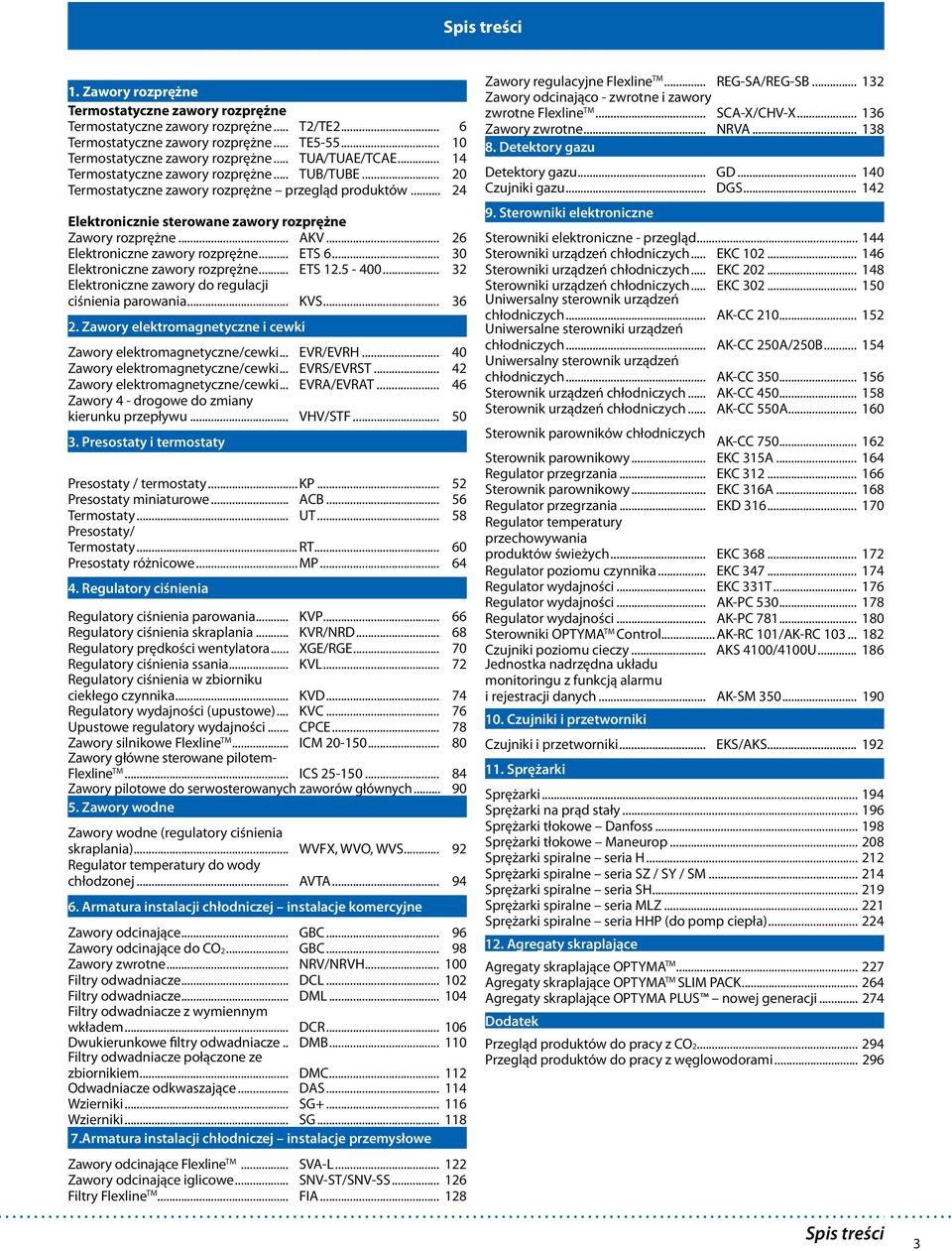 .. 26 Elektroniczne zawory rozprężne... ETS 6... 30 Elektroniczne zawory rozprężne... ETS 12.5 400... 32 Elektroniczne zawory do regulacji ciśnienia parowania... KVS... 36 2.