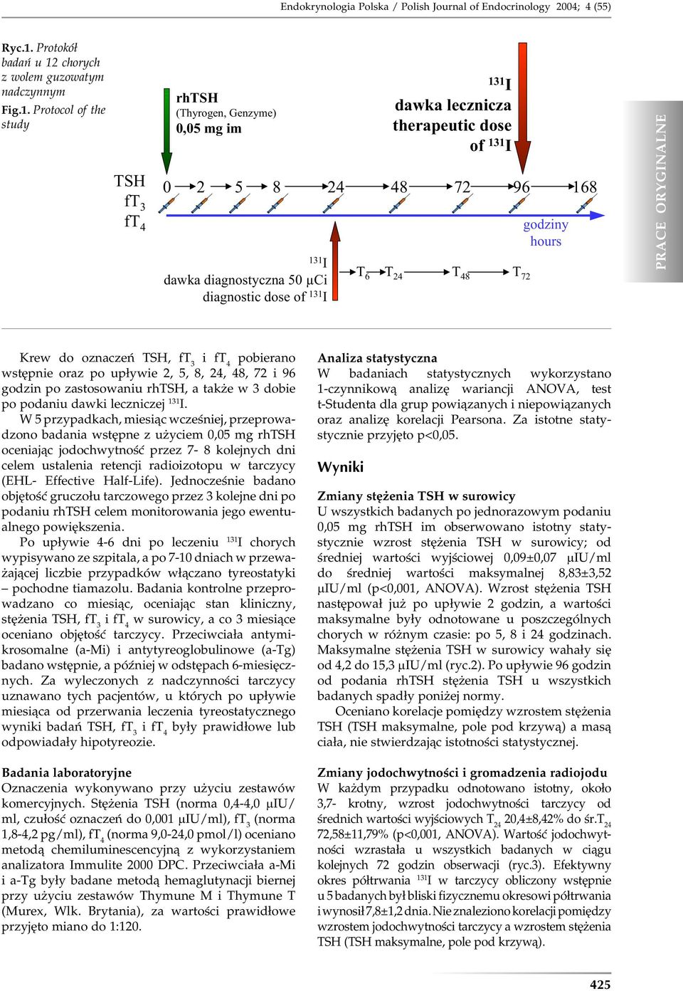 chorych z wolem guzowatym nadczynnym Fig.1.