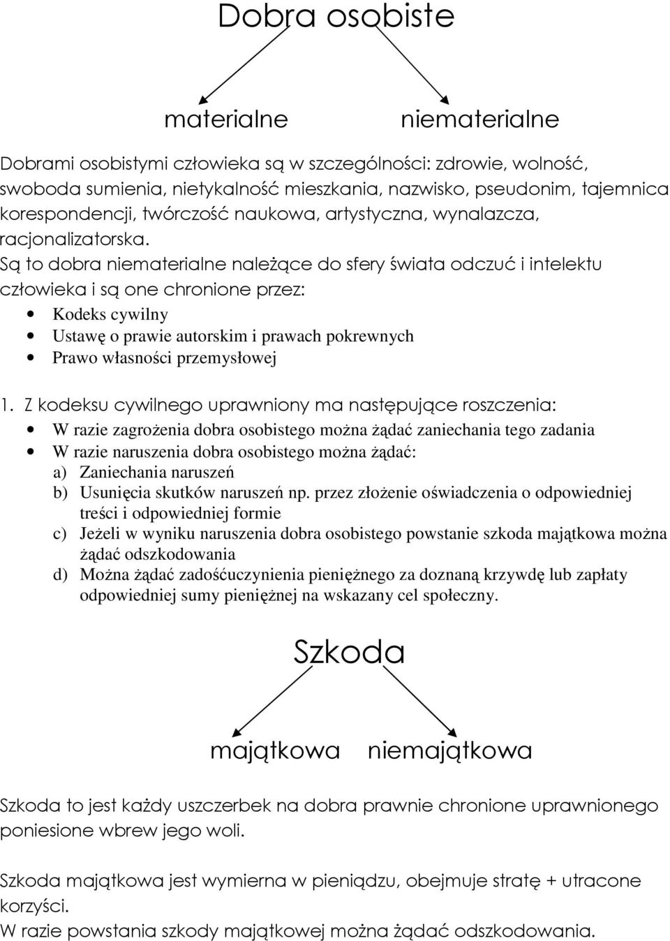 Są to dobra niematerialne naleŝące do sfery świata odczuć i intelektu człowieka i są one chronione przez: Kodeks cywilny Ustawę o prawie autorskim i prawach pokrewnych Prawo własności przemysłowej 1.