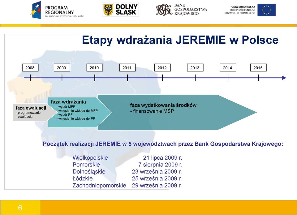 finansowanie MŚP Początek realizacji JEREMIE w 5 województwach przez Bank Gospodarstwa Krajowego: Wielkopolskie 21 lipca