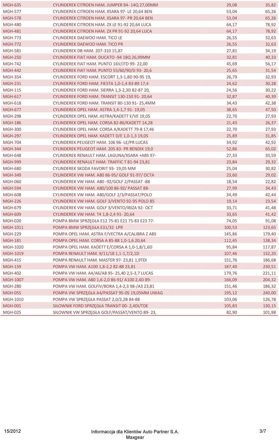 TICO LE 26,55 32,63 MGH-772 CYLINDEREK DAEWOO HAM. TICO PR 26,55 32,63 MGH-581 CYLINDEREK DB HAM. 207-310 15,87 27,81 34,19 MGH-250 CYLINDEREK FIAT HAM.