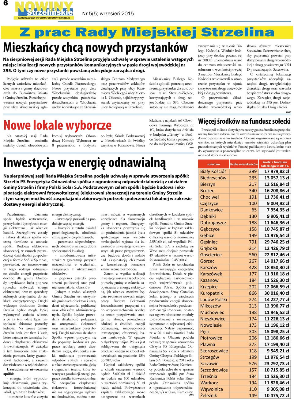 Podjęcie uchwały to efekt licznych wniosków mieszkańców miasta i gminy skierowanych do Burmistrza Miasta i Gminy Strzelin.