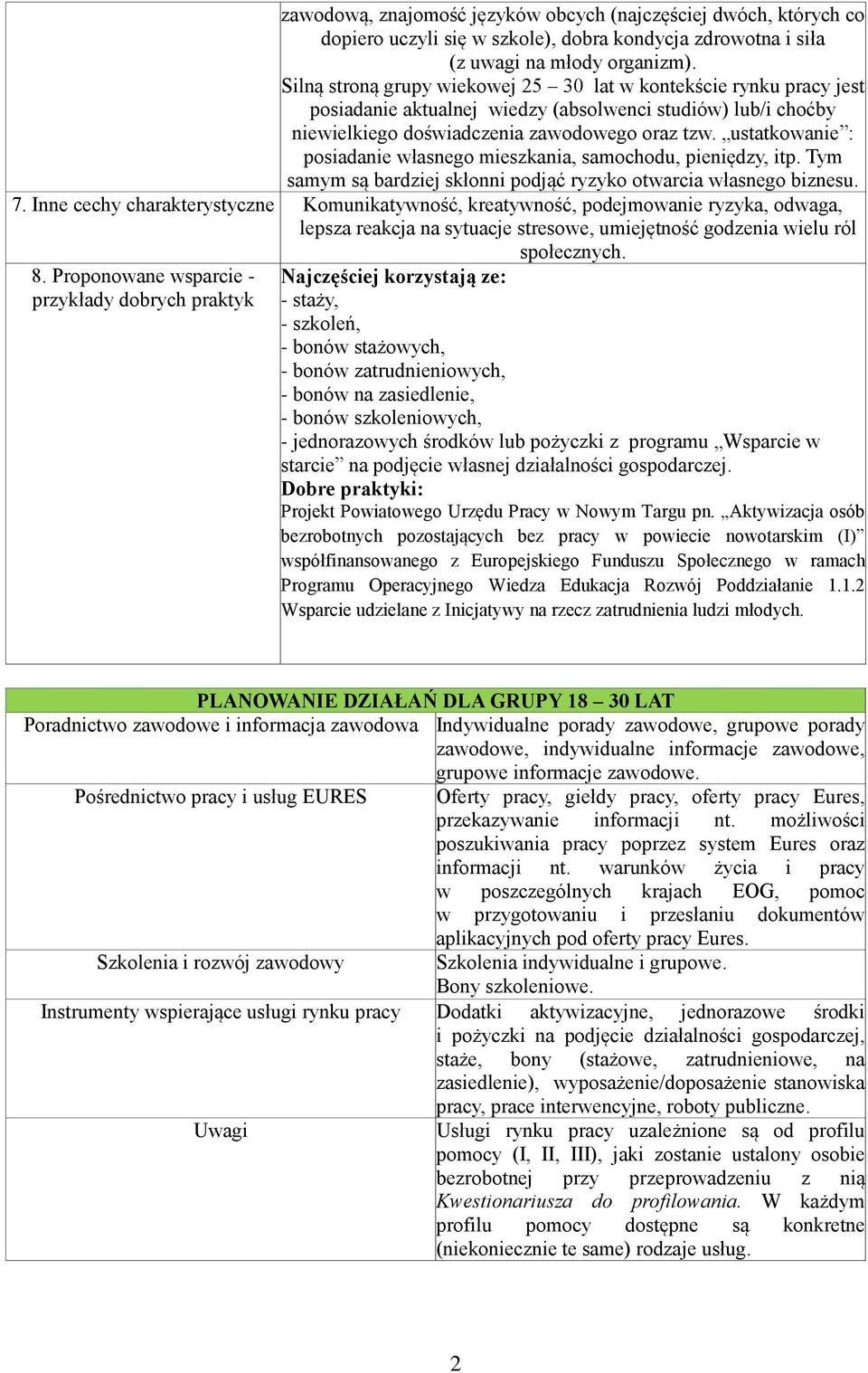 ustatkowanie : posiadanie własnego mieszkania, samochodu, pieniędzy, itp. Tym samym są bardziej skłonni podjąć ryzyko otwarcia własnego biznesu. 7.