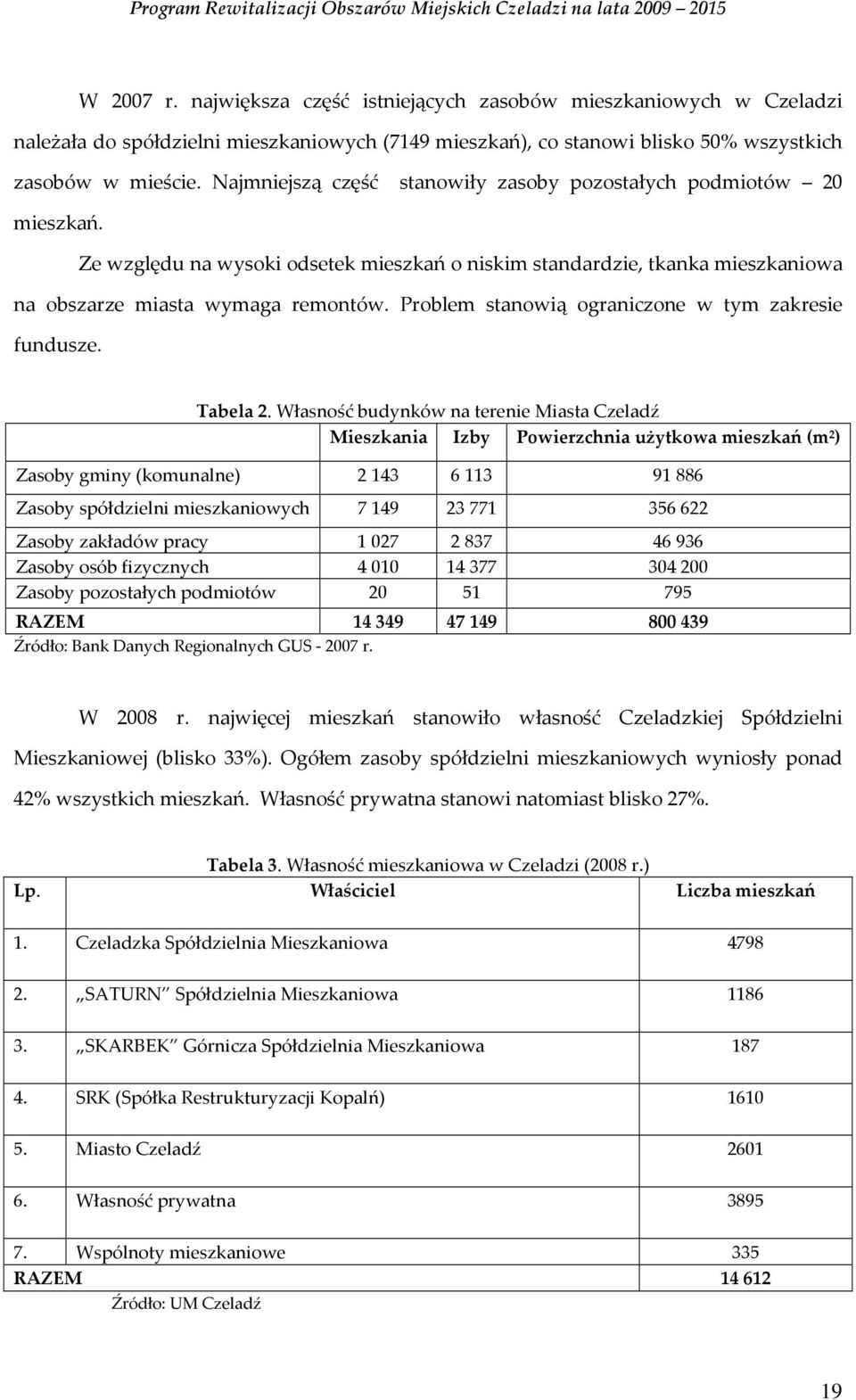 Problem stanowią ograniczone w tym zakresie fundusze. Tabela 2.