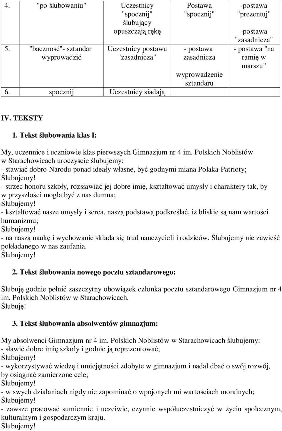 Tekst ślubowania klas I: My, uczennice i uczniowie klas pierwszych Gimnazjum nr 4 im.