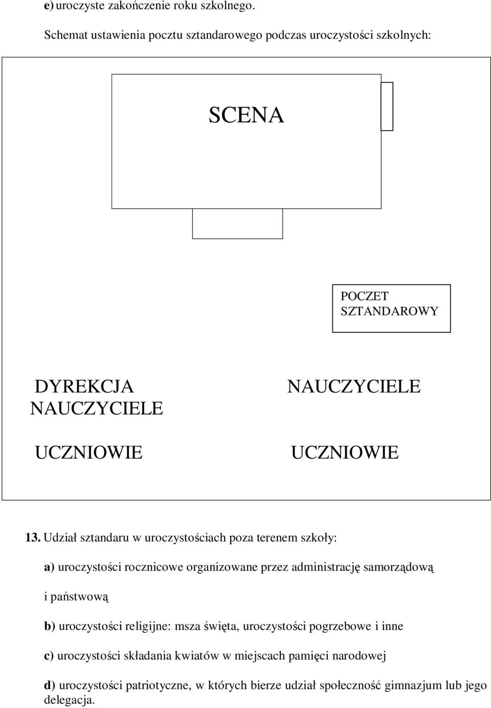 UCZNIOWIE 13.