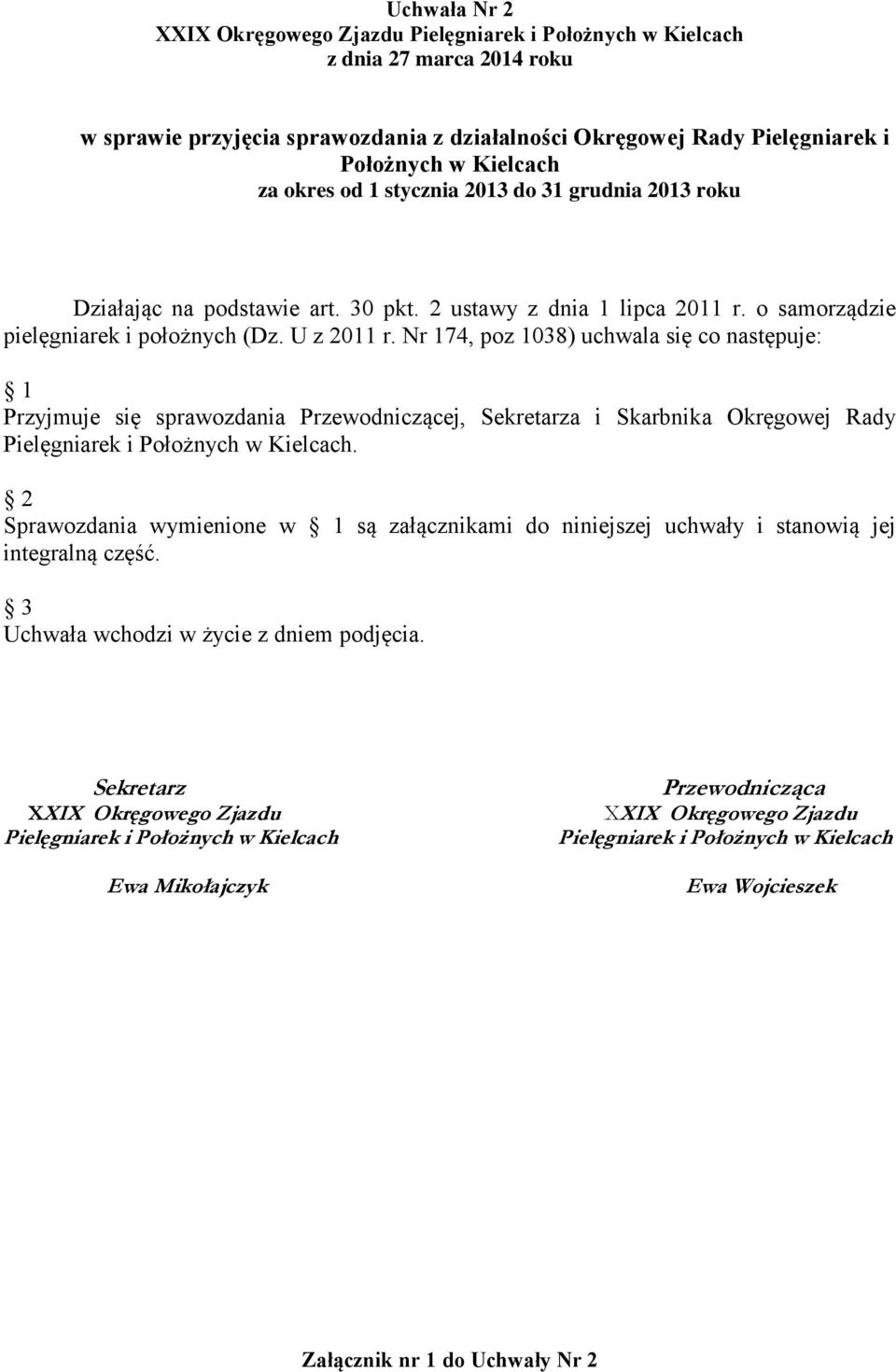 Nr 174, poz 1038) uchwala się co następuje: 1 Przyjmuje się sprawozdania Przewodniczącej, Sekretarza i Skarbnika Okręgowej Rady.