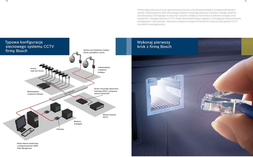 systemu CCTV. Dzięki bezproblemowej integracji z istniejącymi komponentami analogowymi oraz sieciami, sieciowe urządzenia wizyjne firmy Bosch zmienią Twój system CCTV w produkt nowej generacji.
