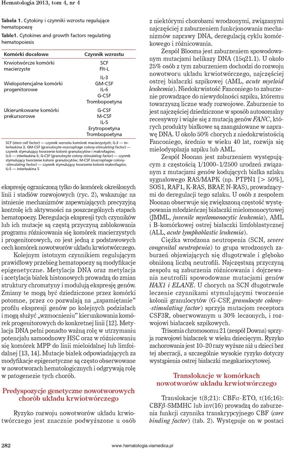 Flt-L IL-3 GM-CSF IL-6 G-CSF Trombopoetyna G-CSF M-CSF IL-5 Erytropoetyna Trombopoetyna SCF (stem cell factor) czynnik wzrostu komórek macierzystych; IL-3 interleukina 3; GM-CSF