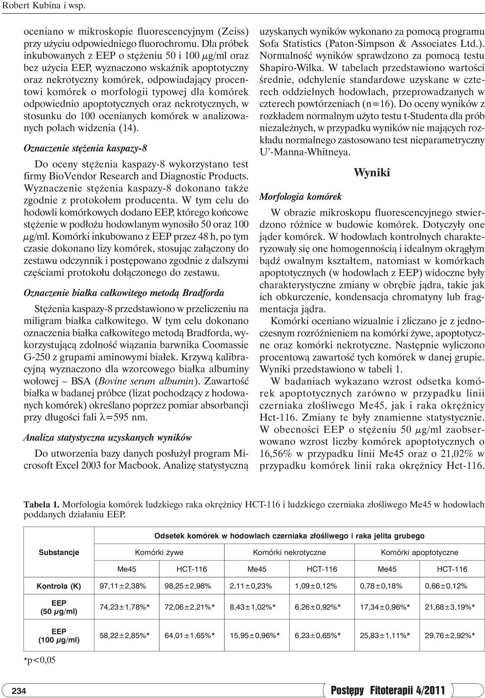odpowiednio apoptotycznych oraz nekrotycznych, w stosunku do 100 ocenianych komórek w analizowanych polach widzenia (14).