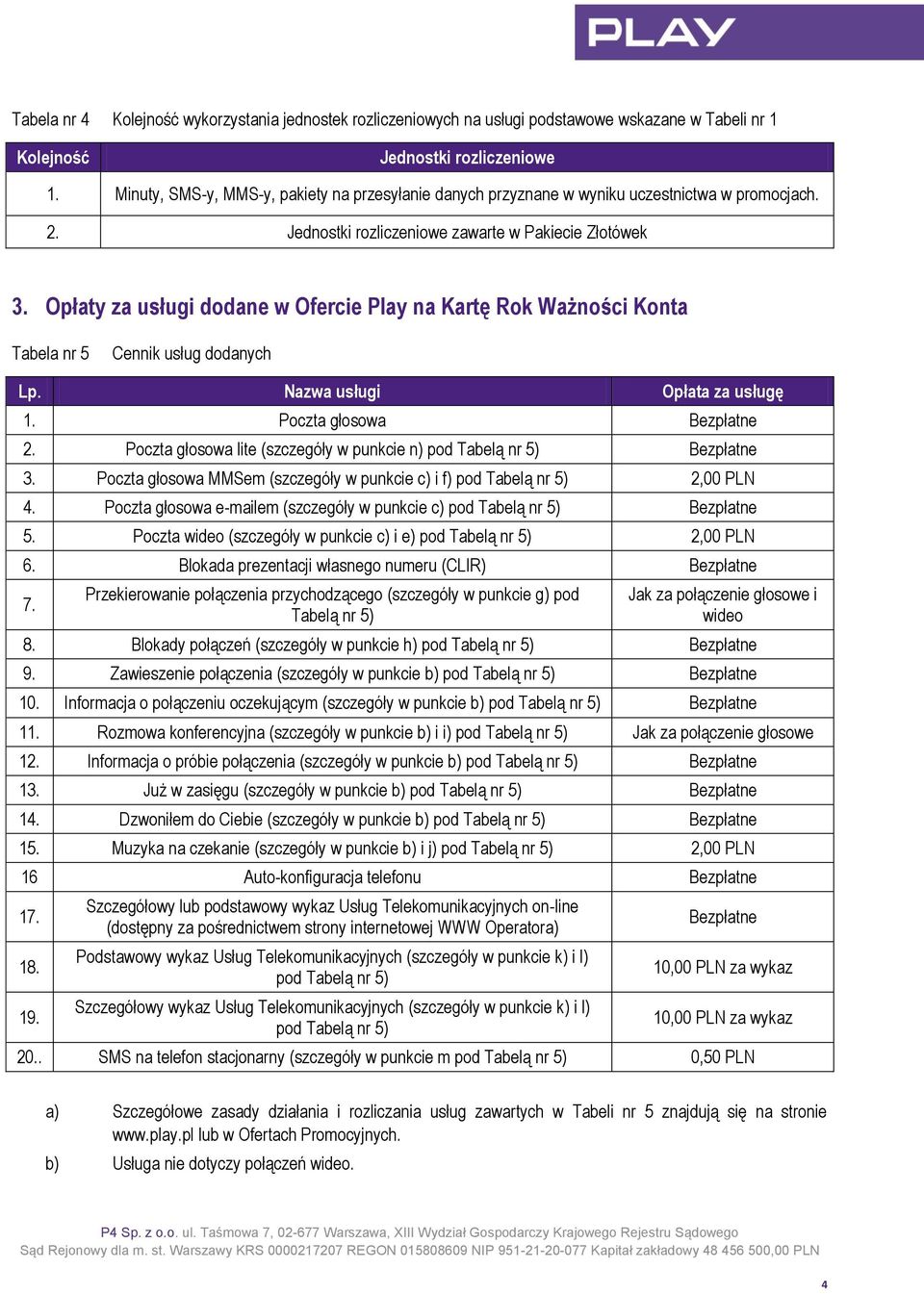 Opłaty za usługi dodane w Ofercie Play na Kartę Rok Ważności Konta Tabela nr 5 Cennik usług dodanych Lp. Nazwa usługi Opłata za usługę 1. Poczta głosowa Bezpłatne 2.