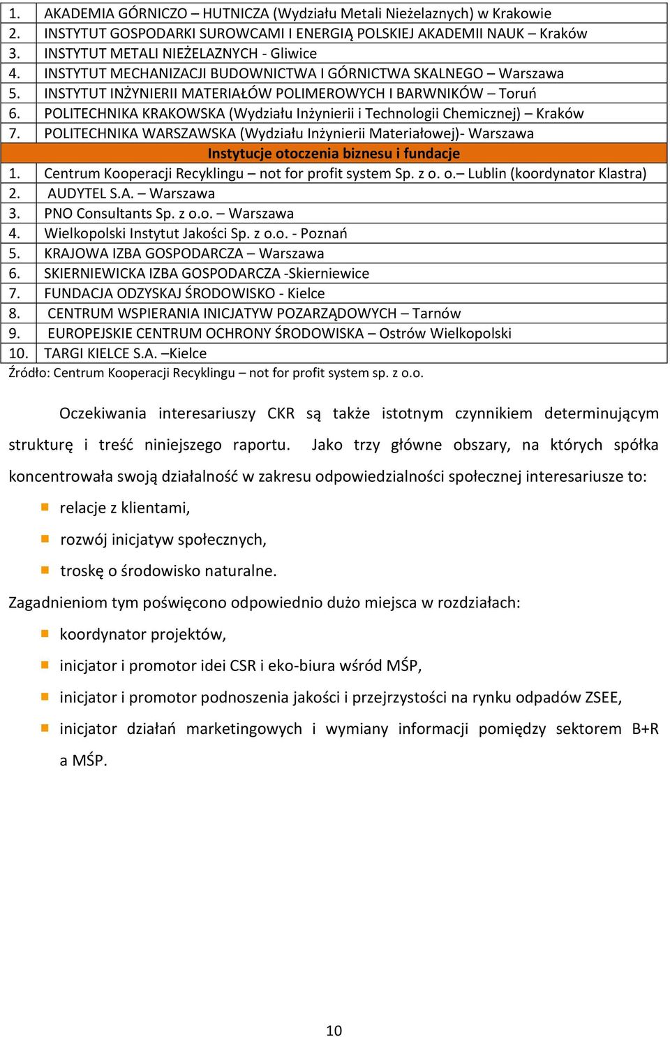 POLITECHNIKA KRAKOWSKA (Wydziału Inżynierii i Technologii Chemicznej) Kraków 7. POLITECHNIKA WARSZAWSKA (Wydziału Inżynierii Materiałowej)- Warszawa Instytucje otoczenia biznesu i fundacje 1.