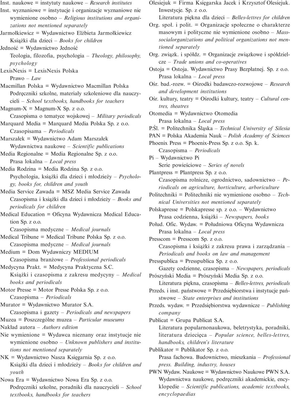 dzieci Books for children Jedność = Wydawnictwo Jedność Teologia, filozofia, psychologia Theology, philosophy, psychology LexisNexis = LexisNexis Polska Prawo Law Macmillan Polska = Wydawnictwo