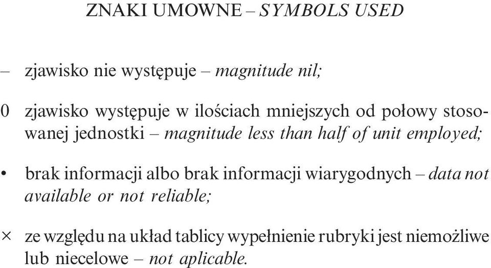 employed; brak informacji albo brak informacji wiarygodnych data not available or not