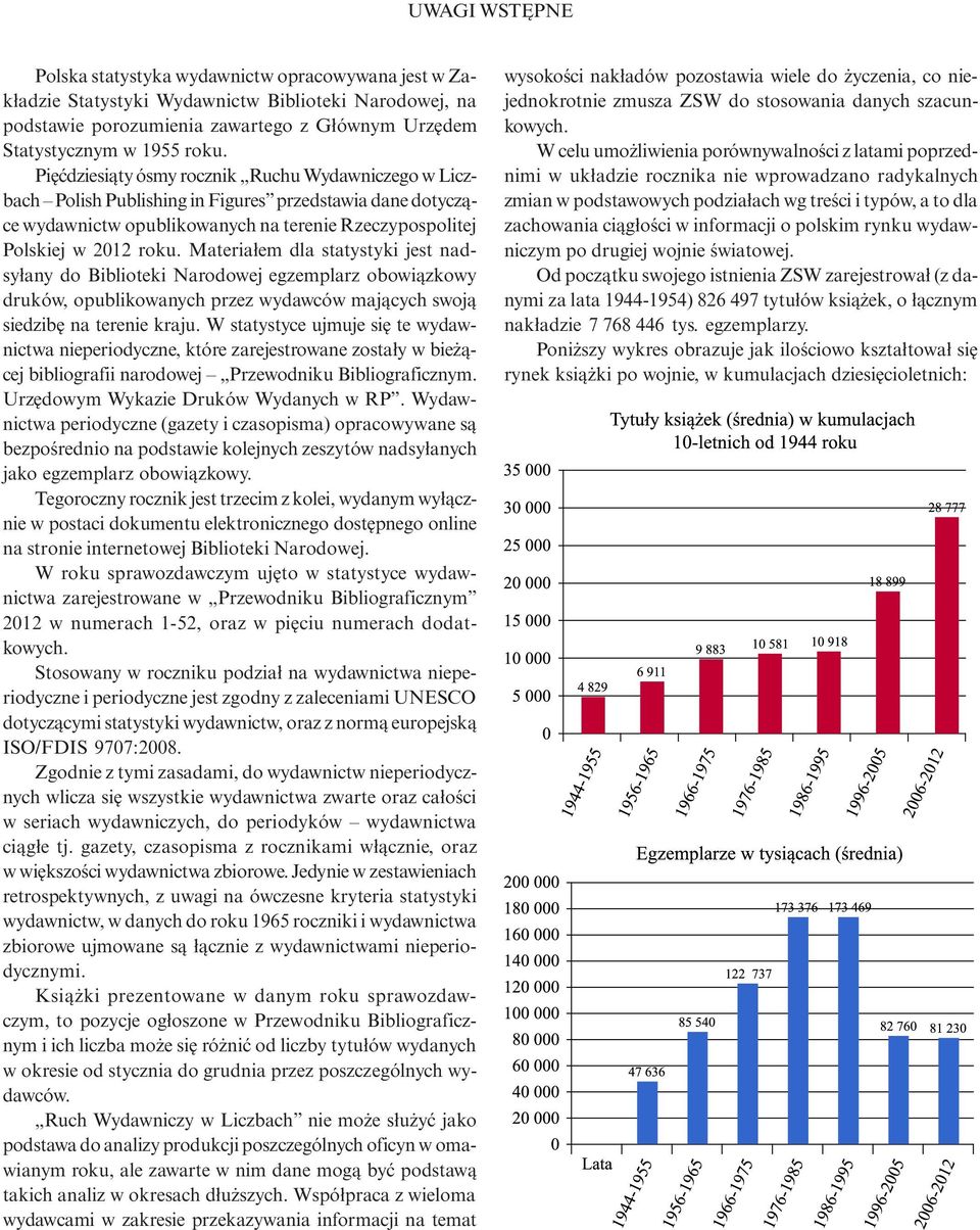 Materiałem dla statystyki jest nadsyłany do Biblioteki Narodowej egzemplarz obowiązkowy druków, opublikowanych przez wydawców mających swoją siedzibę na terenie kraju.
