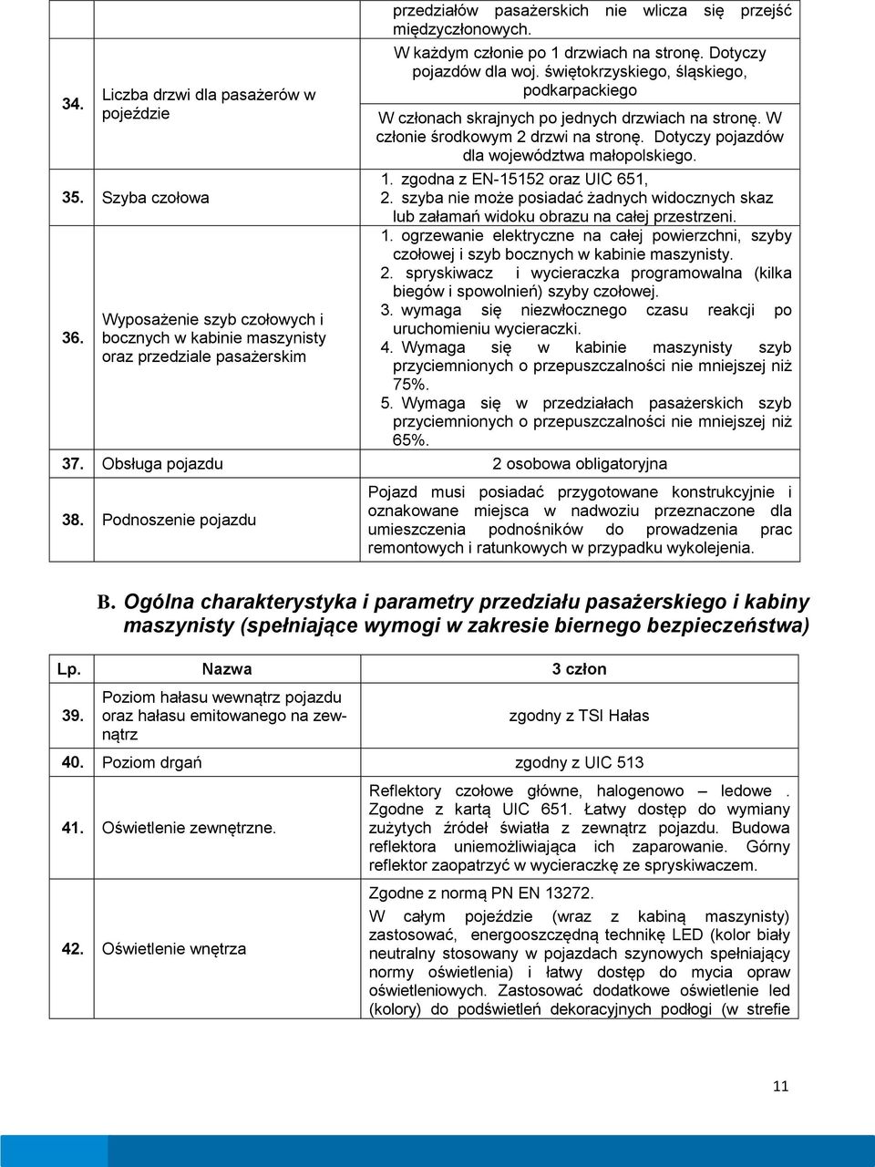 Dotyczy pojazdów dla woj. świętokrzyskiego, śląskiego, podkarpackiego W członach skrajnych po jednych drzwiach na stronę. W członie środkowym 2 drzwi na stronę.
