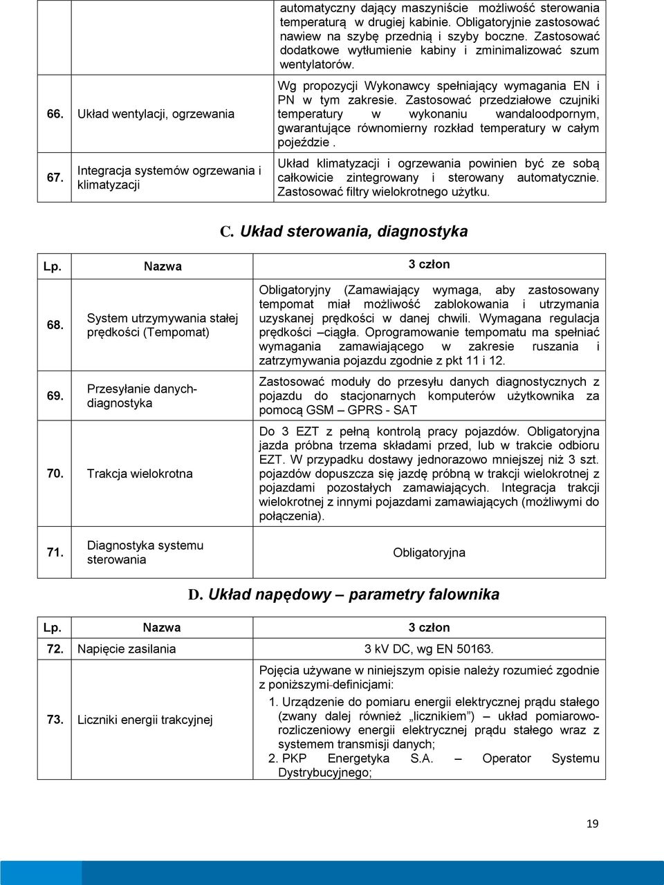Wg propozycji Wykonawcy spełniający wymagania EN i PN w tym zakresie.