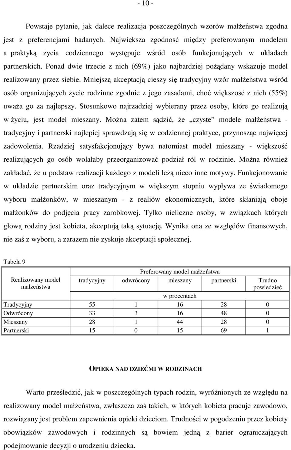 Ponad dwie trzecie z nich (69%) jako najbardziej pożądany wskazuje model realizowany przez siebie.