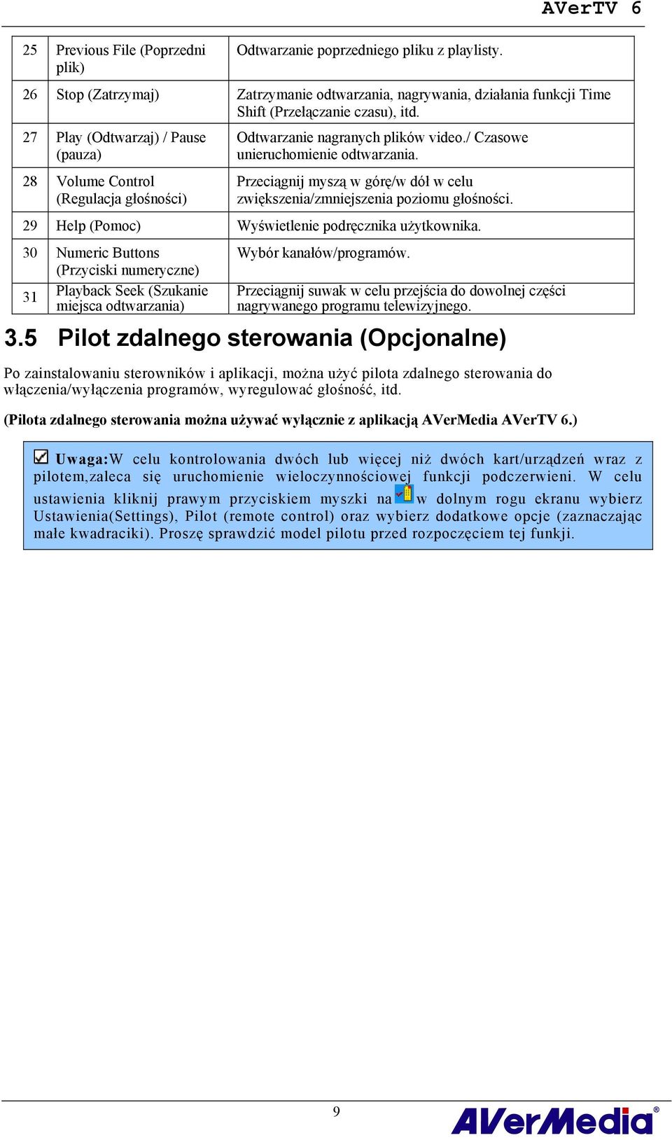 Przeciągnij myszą w górę/w dół w celu zwiększenia/zmniejszenia poziomu głośności. 29 Help (Pomoc) Wyświetlenie podręcznika użytkownika.