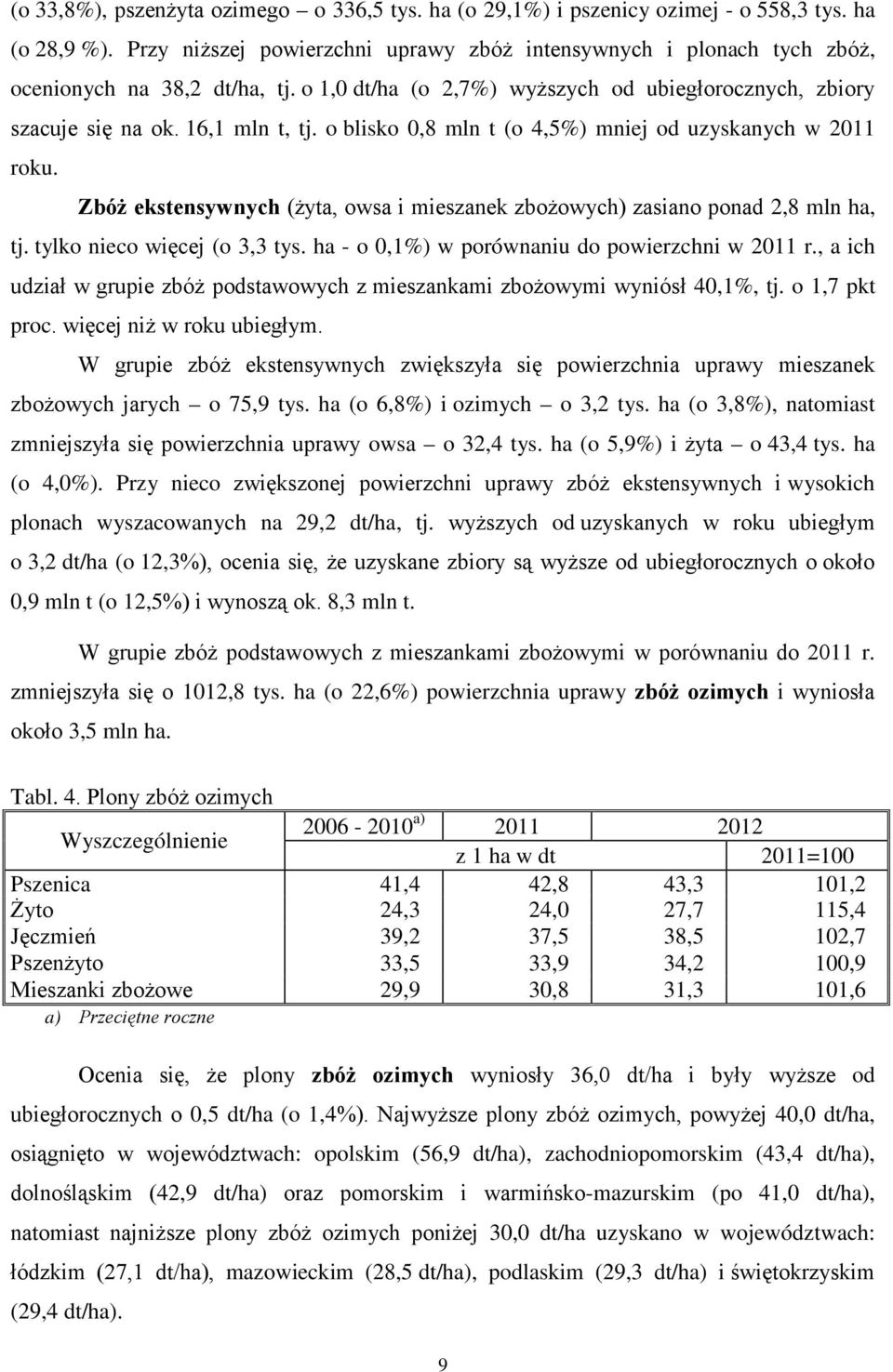 o blisko 0,8 mln t (o 4,5%) mniej od uzyskanych w 2011 roku. Zbóż ekstensywnych (żyta, owsa i mieszanek zbożowych) zasiano ponad 2,8 mln ha, tj. tylko nieco więcej (o 3,3 tys.