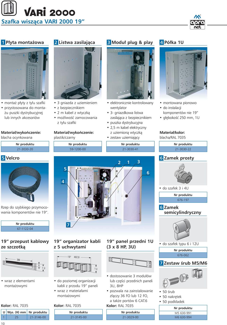 wentylator 3- gniazdkowa listwa zasilajàca z bezpiecznikiem puszka dystrybucyjna 2,5 m kabel elektryczny z uziemionà wtyczkà zestaw uziemiajàcy montowana pionowo do instalacji komponentów nie 19 g