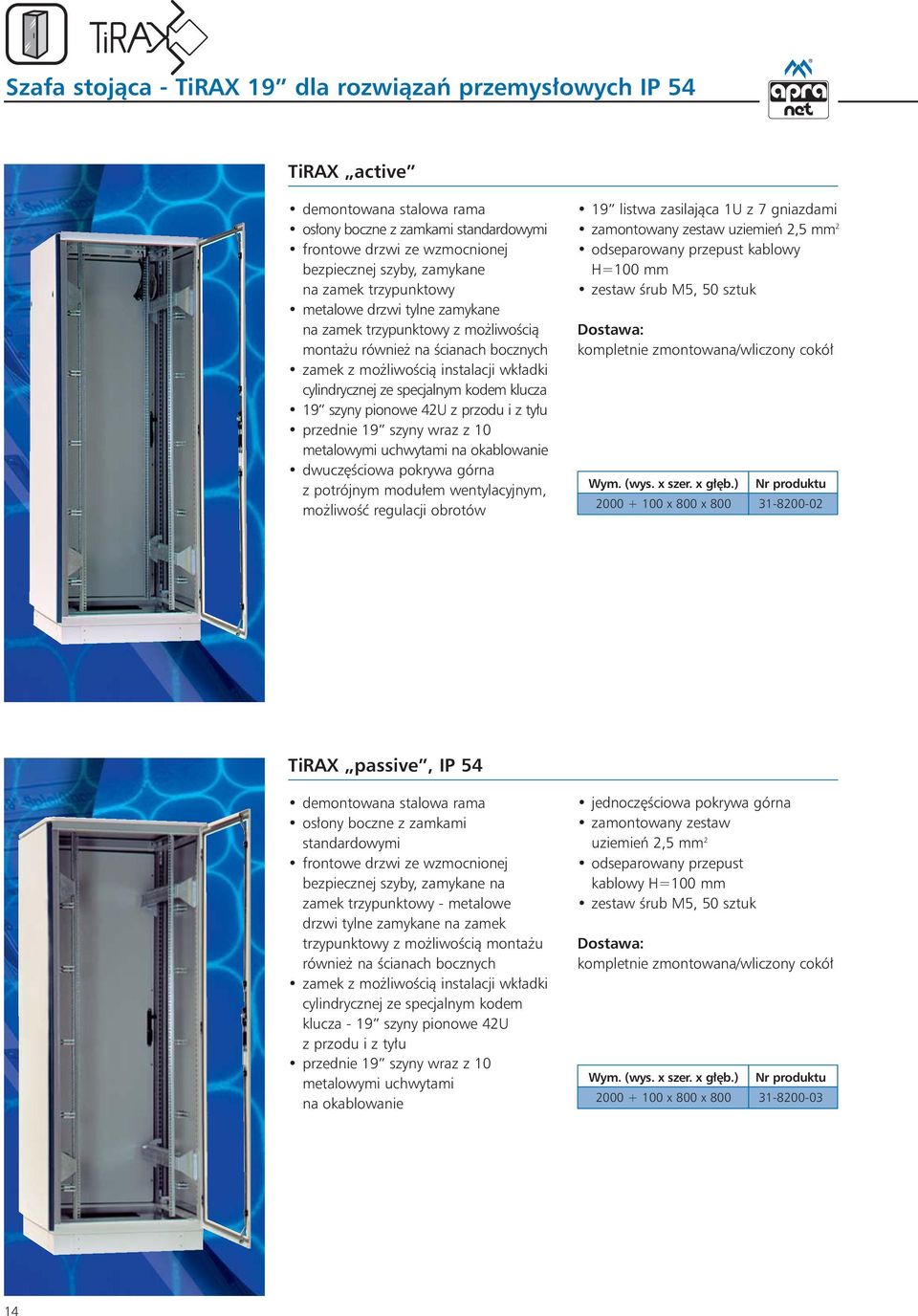 klucza 19 szyny pionowe 42U z przodu i z ty u przednie 19 szyny wraz z 10 metalowymi uchwytami na okablowanie dwucz Êciowa pokrywa górna z potrójnym modu em wentylacyjnym, mo liwoêç regulacji obrotów