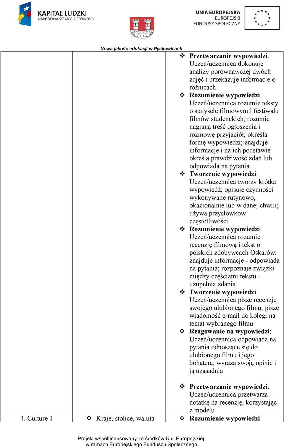 czynności wykonywane rutynowo, okazjonalnie lub w danej chwili; używa przysłówków częstotliwości Uczeń/uczennica rozumie recenzję filmową i tekst o polskich zdobywcach Oskarów; znajduje informacje -