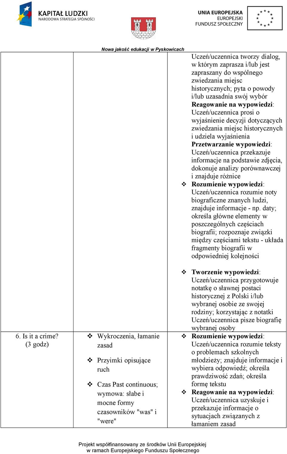 różnice Uczeń/uczennica rozumie noty biograficzne znanych ludzi, znajduje informacje - np.