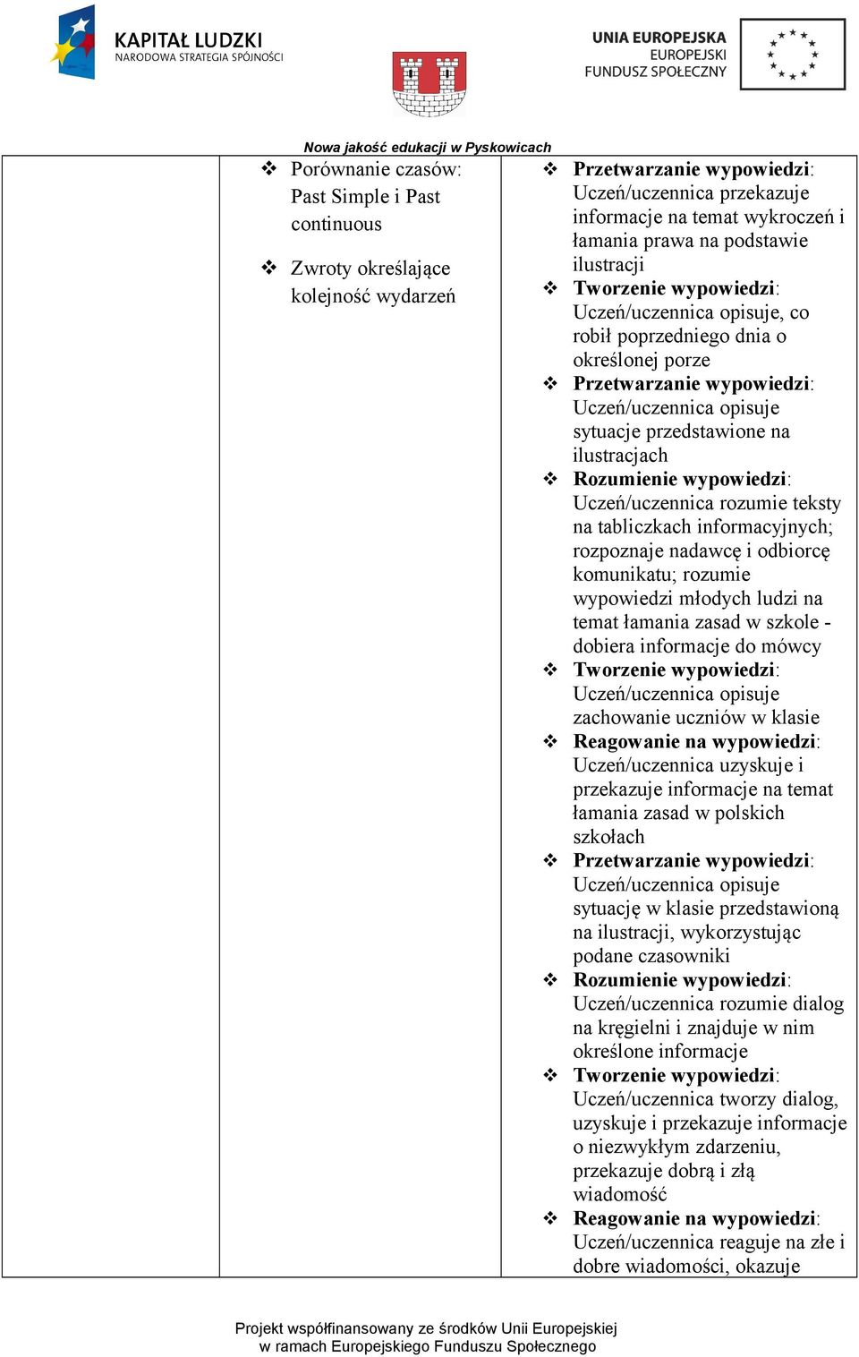 komunikatu; rozumie wypowiedzi młodych ludzi na temat łamania zasad w szkole - dobiera informacje do mówcy Uczeń/uczennica opisuje zachowanie uczniów w klasie przekazuje informacje na temat łamania