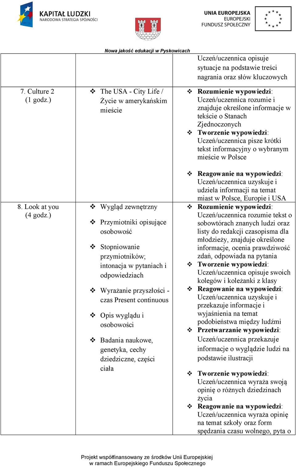 Present continuous Opis wyglądu i osobowości Badania naukowe, genetyka, cechy dziedziczne, części ciała Uczeń/uczennica rozumie i znajduje określone informacje w tekście o Stanach Zjednoczonych