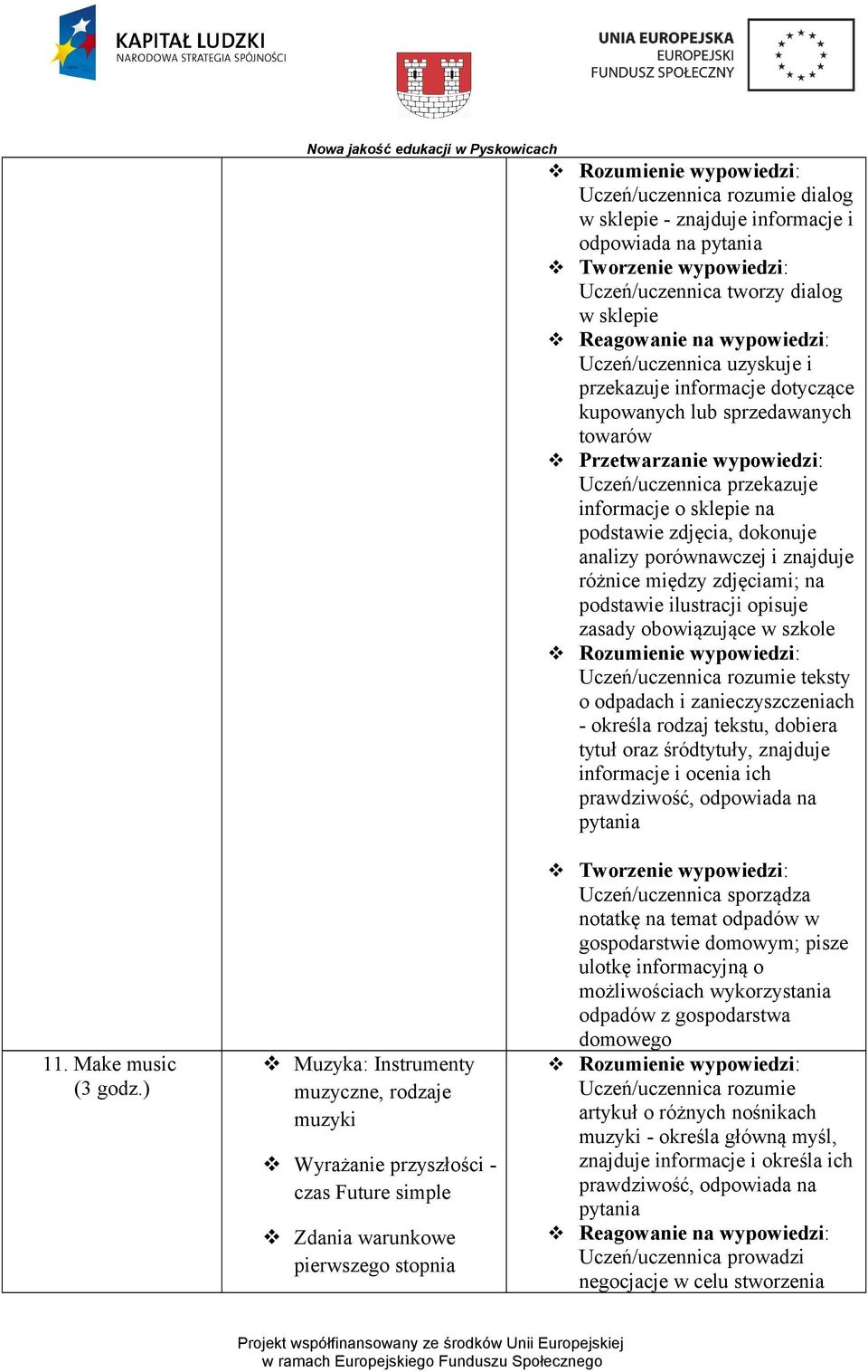 teksty o odpadach i zanieczyszczeniach - określa rodzaj tekstu, dobiera tytuł oraz śródtytuły, znajduje informacje i ocenia ich prawdziwość, odpowiada na pytania 11. Make music (3 godz.