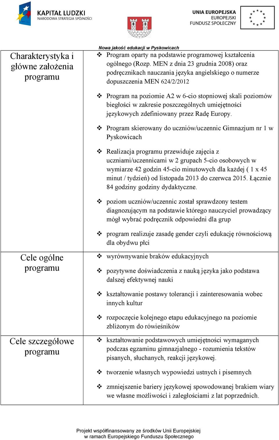 poszczególnych umiejętności językowych zdefiniowany przez Radę Europy.