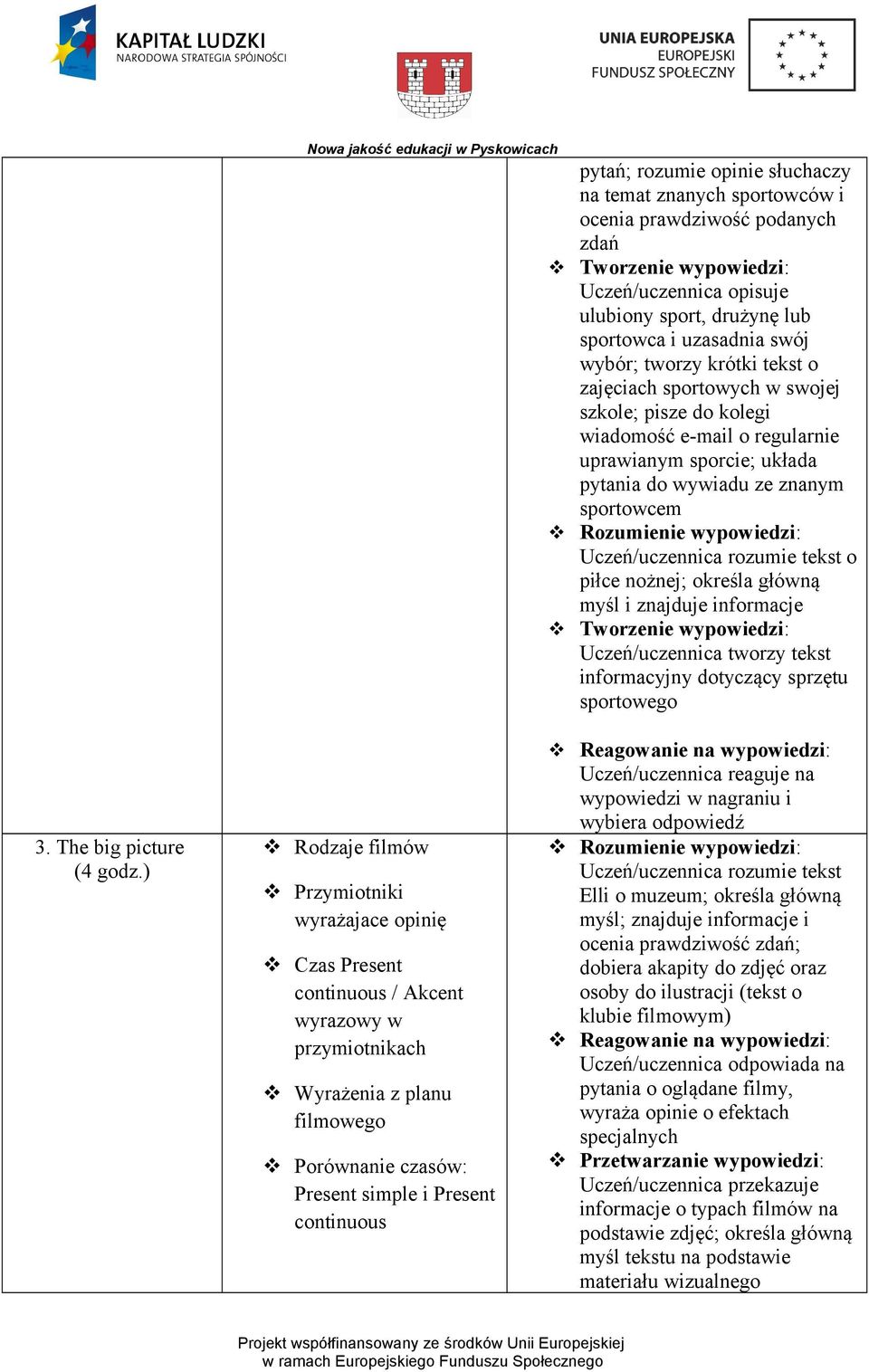 nożnej; określa główną myśl i znajduje informacje Uczeń/uczennica tworzy tekst informacyjny dotyczący sprzętu sportowego 3. The big picture (4 godz.