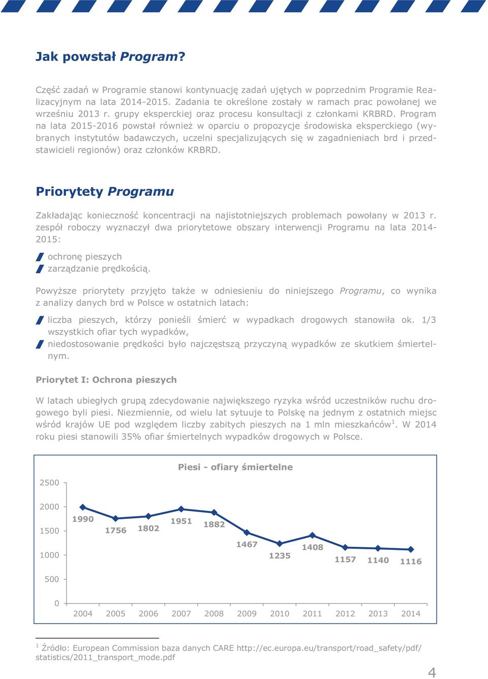 Program na lata 2015-2016 powstał również w oparciu o propozycje środowiska eksperckiego (wybranych instytutów badawczych, uczelni specjalizujących się w zagadnieniach brd i przedstawicieli regionów)