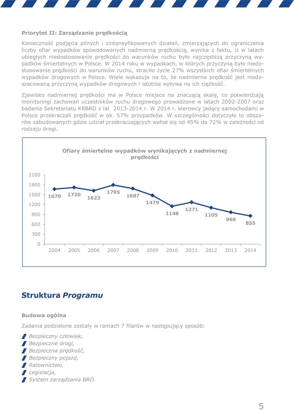 W 2014 roku w wypadkach, w których przyczyną było niedostosowanie prędkości do warunków ruchu, straciło życie 27% wszystkich ofiar śmiertelnych wypadków drogowych w Polsce.