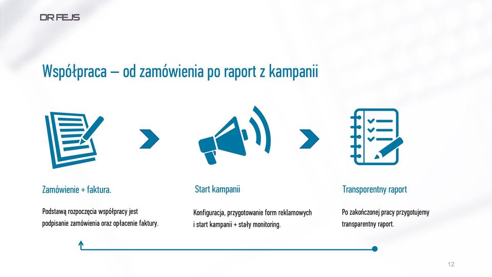 podpisanie zamówienia oraz opłacenie faktury.