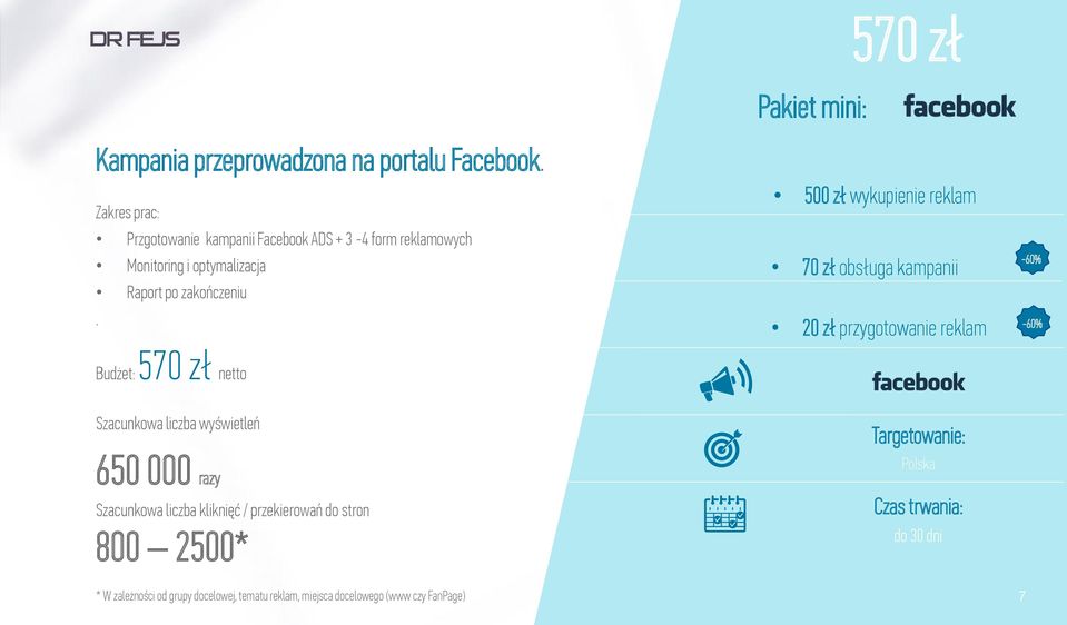 Budżet: 570 zł netto Pakiet mini: 570 zł 500 zł wykupienie reklam 70 zł obsługa kampanii 20 zł przygotowanie reklam Szacunkowa