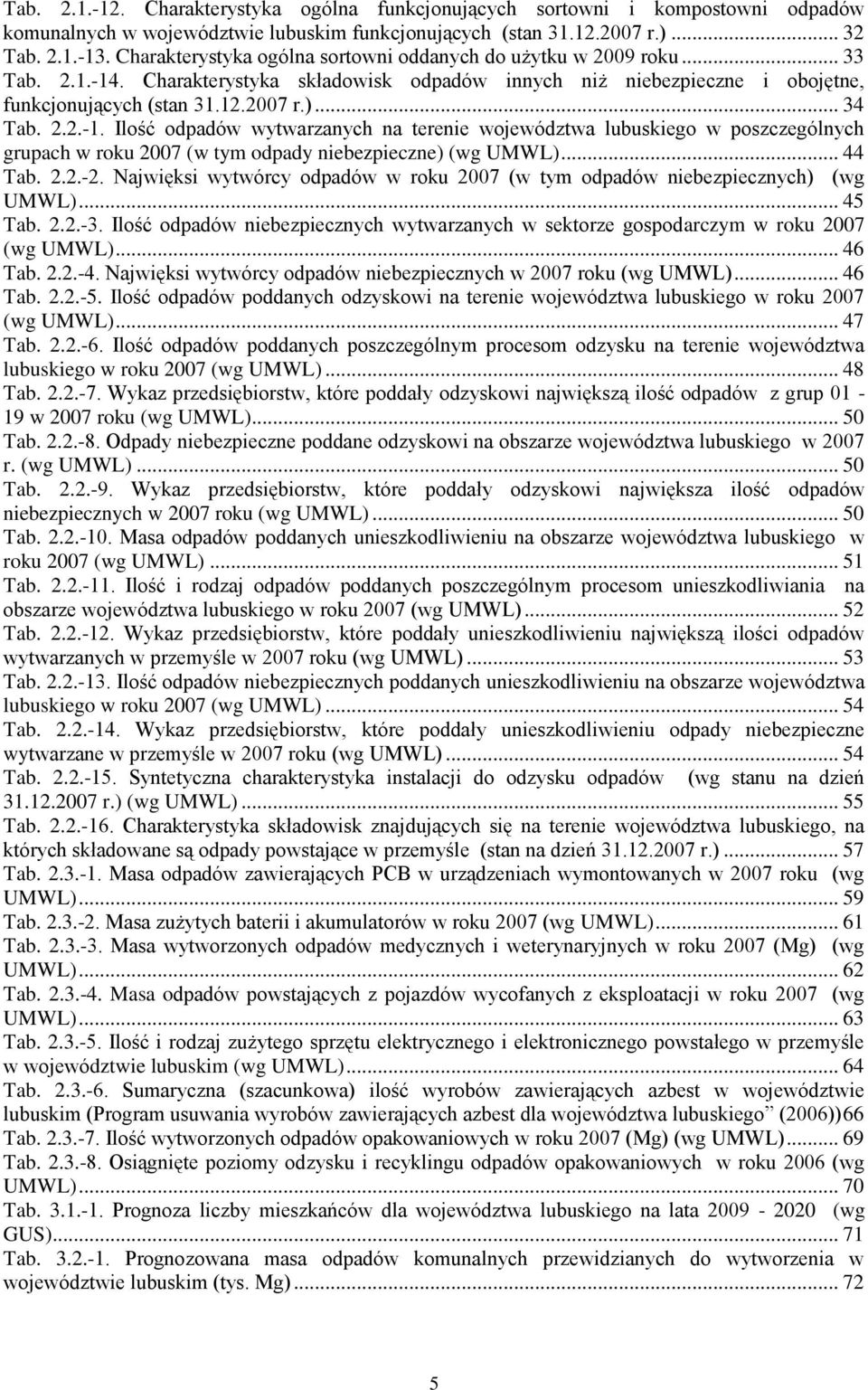 2.2.-1. Ilość odpadów wytwarzanych na terenie województwa lubuskiego w poszczególnych grupach w roku 2007 (w tym odpady niebezpieczne) (wg UMWL)... 44 Tab. 2.2.-2.