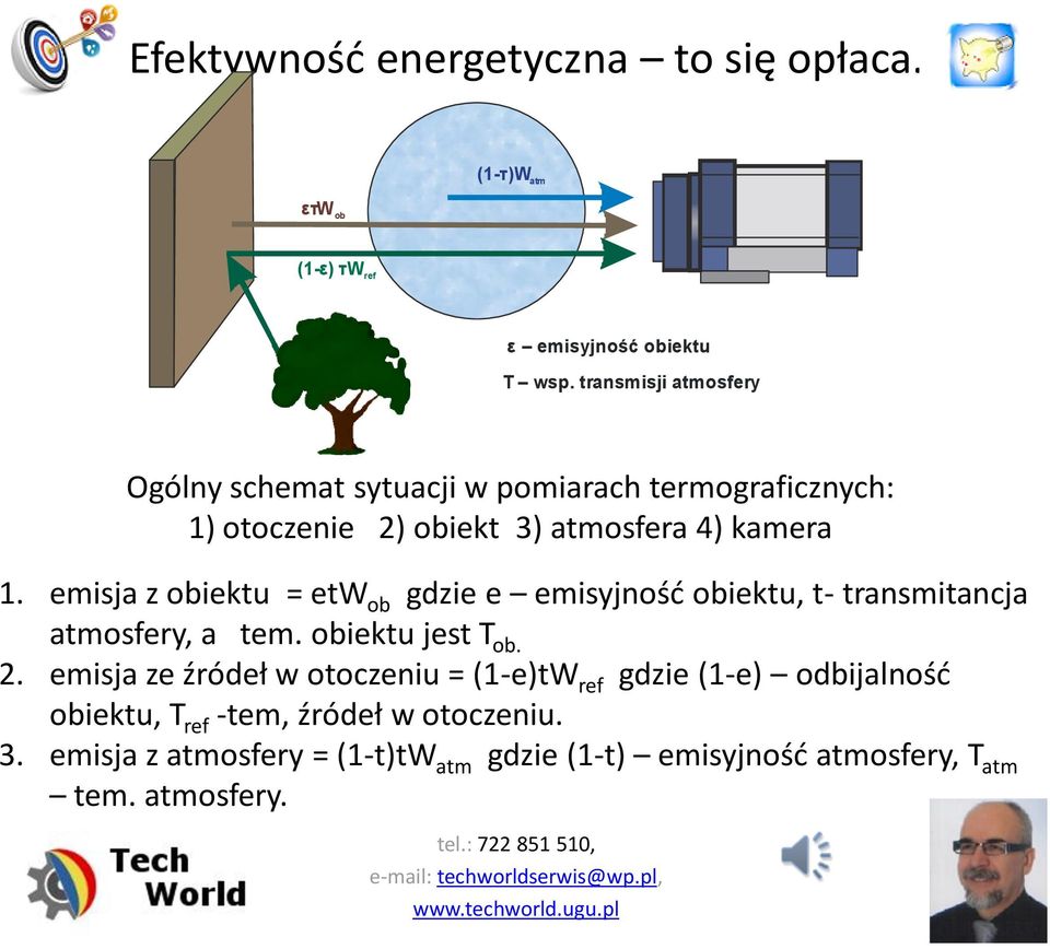 emisja z obiektu = etw ob gdzie e emisyjność obiektu, t- transmitancja atmosfery, a tem. obiektu jest T ob. 2.