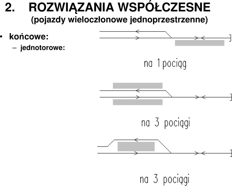 wieloczłonowe