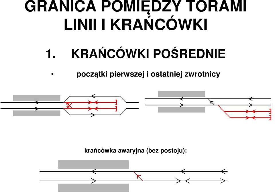 KRAŃCÓWKI POŚREDNIE początki