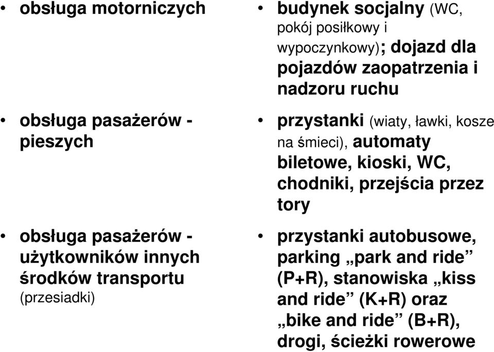ruchu przystanki (wiaty, ławki, kosze na śmieci), automaty biletowe, kioski, WC, chodniki, przejścia przez tory