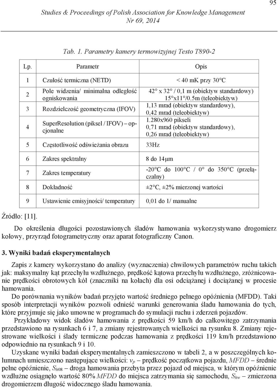 5m (teleobiektyw) 1,13 mrad (obiektyw standardowy), 3 Rozdzielczo geometryczna (IFOV) 0,42 mrad (teleobiektyw) 1.