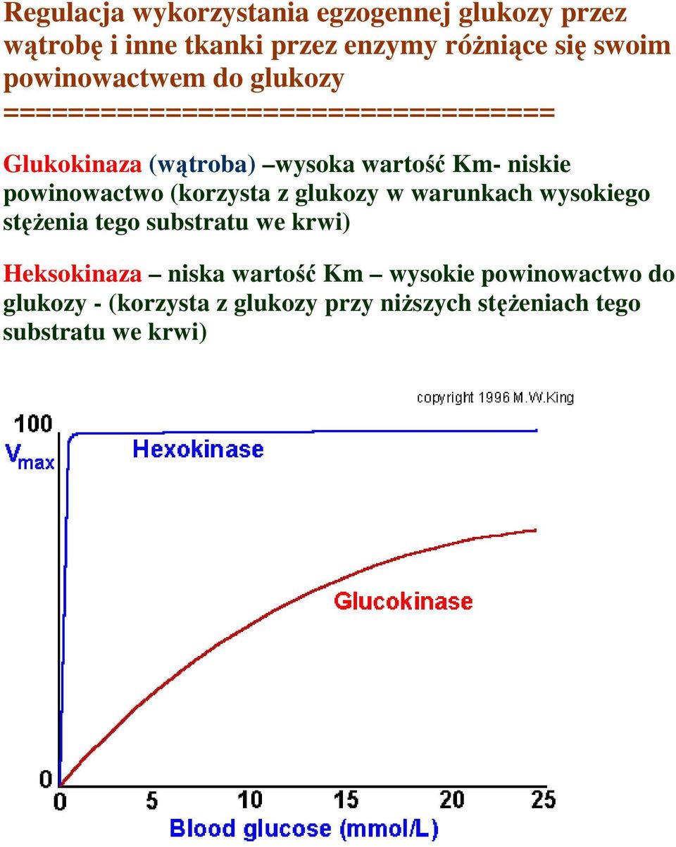 powinowactwo (korzysta z glukozy w warunkach wysokiego stęŝenia tego substratu we krwi) Heksokinaza niska