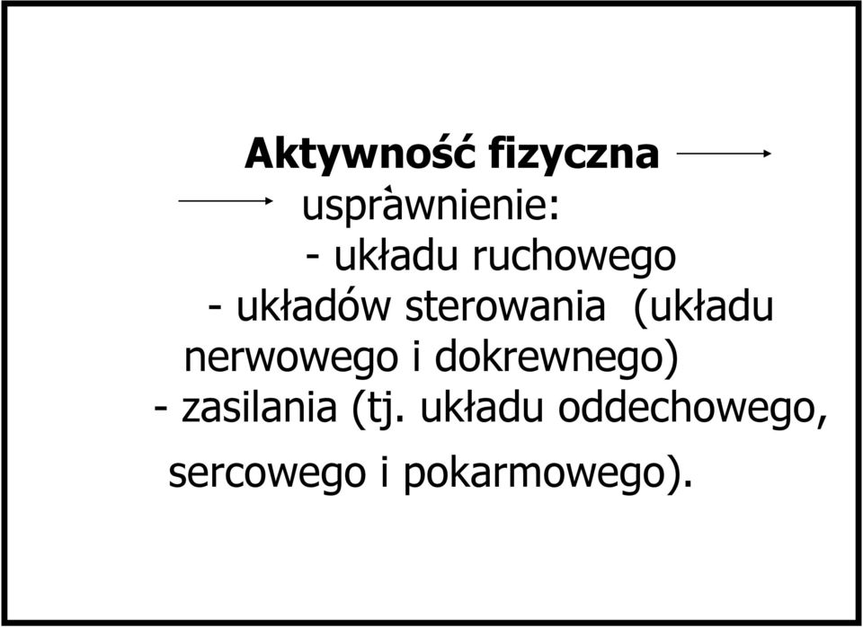 nerwowego i dokrewnego) - zasilania (tj.