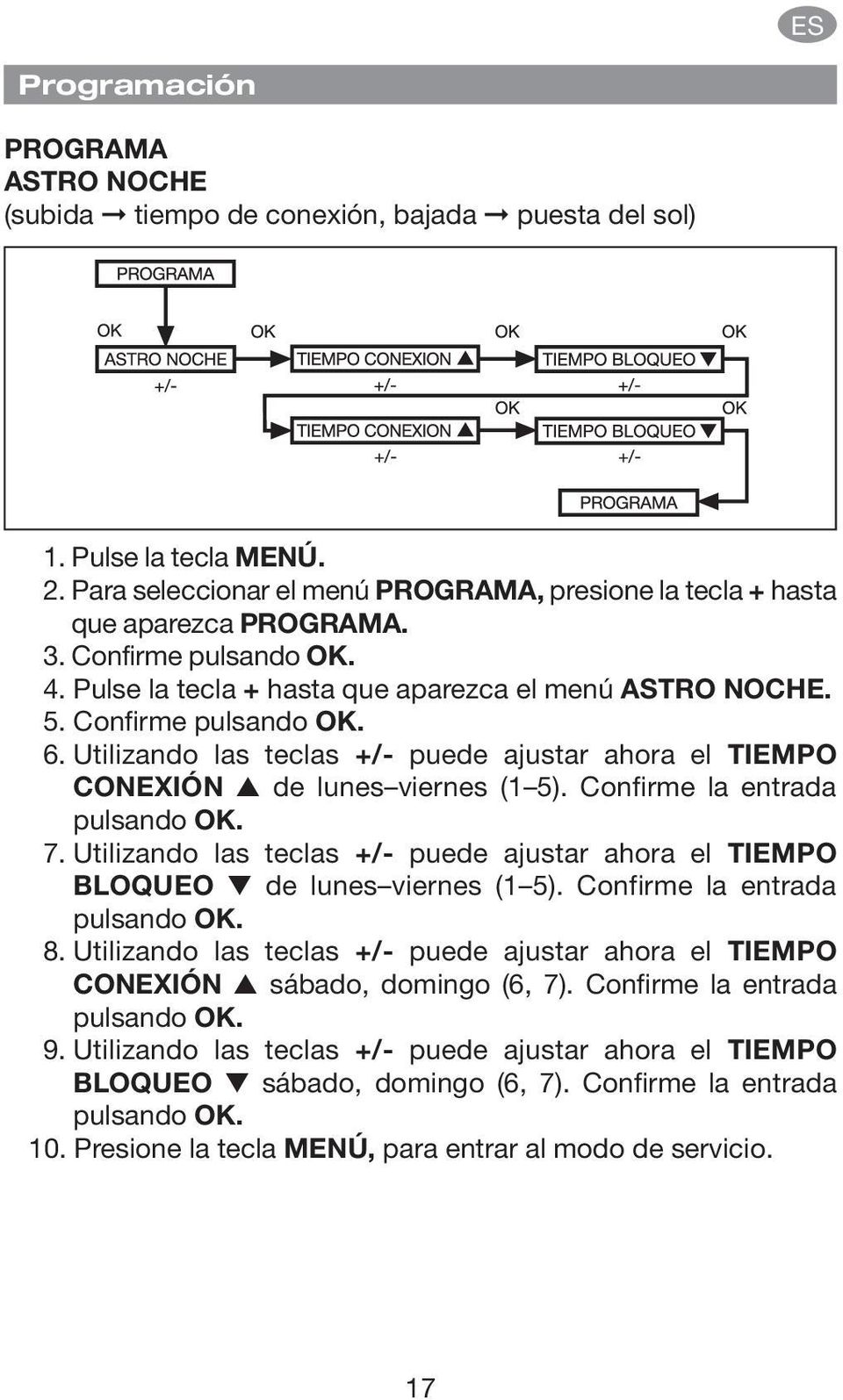 Utilizando las teclas +/- puede ajustar ahora el TIEMPO CONEXIÓN de lunes viernes (1 5). Confirme la entrada pulsando OK. 7.