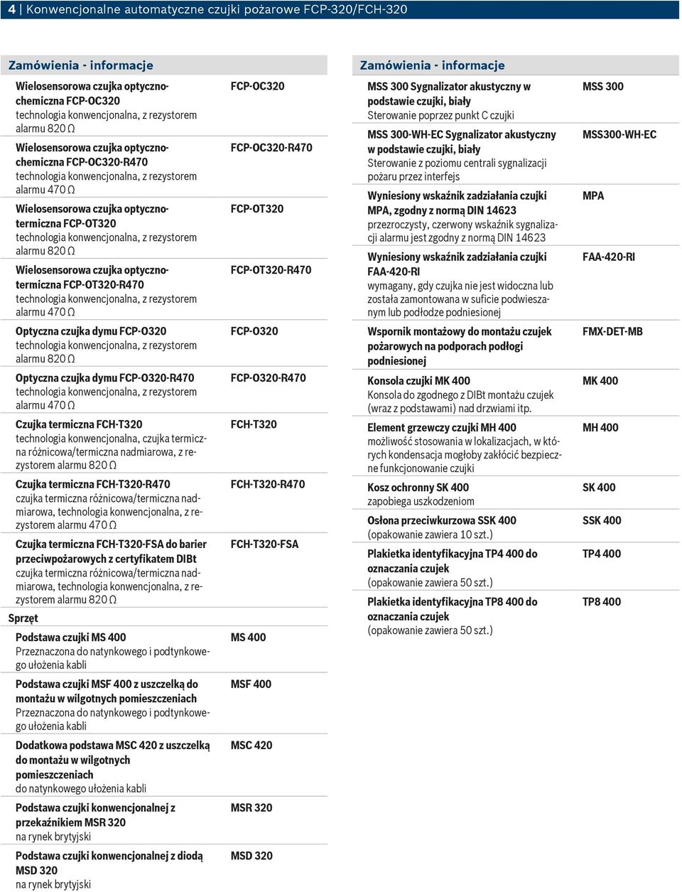 Sygnalizator akustyczny w podstawie czujki, biały Sterowanie poprzez punkt C czujki MSS 300-WH EC Sygnalizator akustyczny w podstawie czujki, biały Sterowanie z poziomu centrali sygnalizacji pożaru